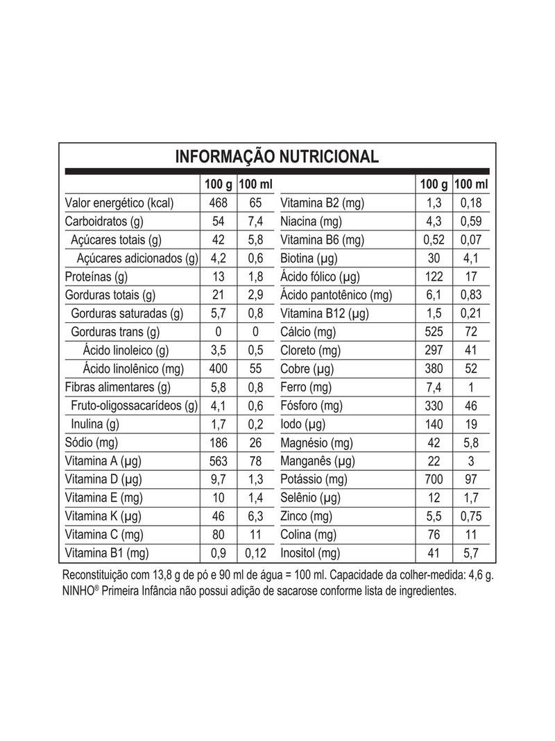648468-7891000001080-Formula-Infantil-de-Primeira-Infancia-Ninho-Fases-1-400g