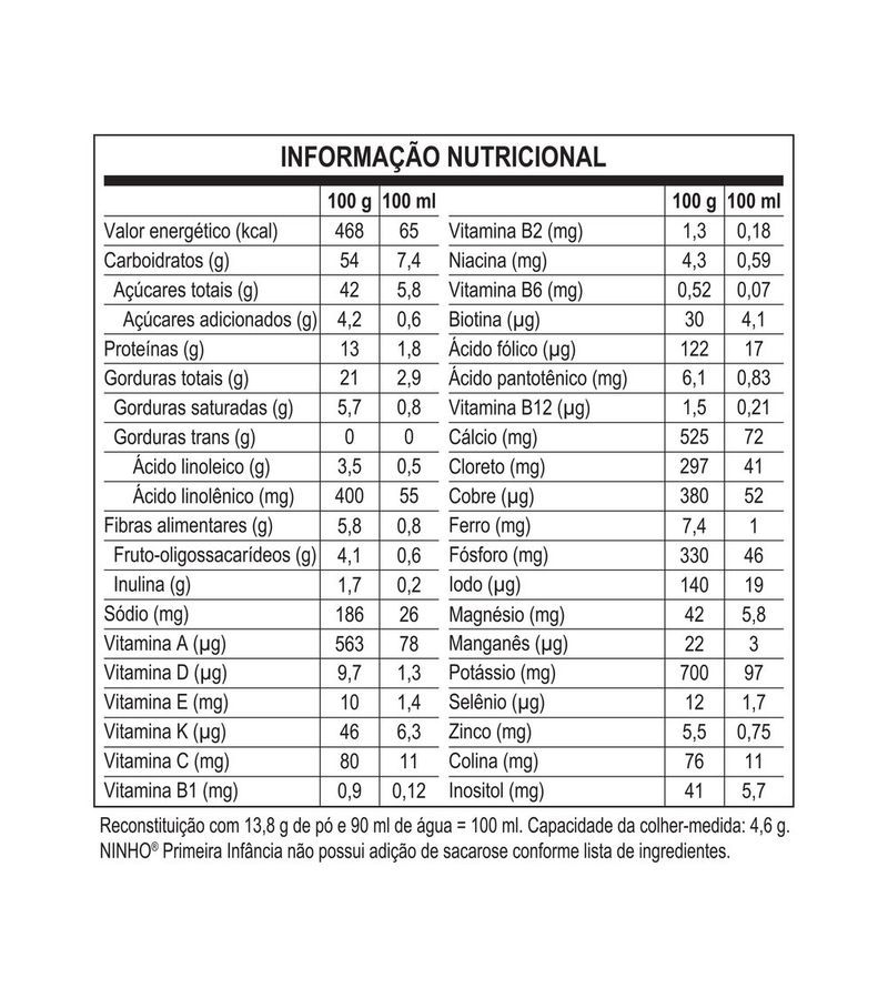 648468-7891000001080-Formula-Infantil-de-Primeira-Infancia-Ninho-Fases-1-400g