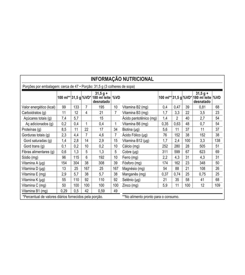 7891000334492-KitComplementoAlimentarNutrenSeniorBaunilha148kgGanhe30-DescontonaSegundaLata-3.jpg