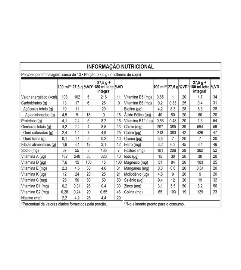 7891000087794-ComplementoAlimentarNutrenKidsBaunilha350g-1.jpg