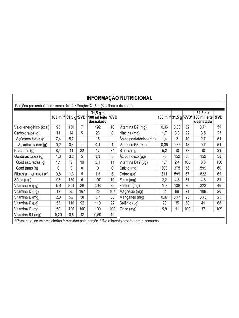 7891000120606-ComplementoAlimentarNutrenSeniorCafecomLeite370g-6.jpg