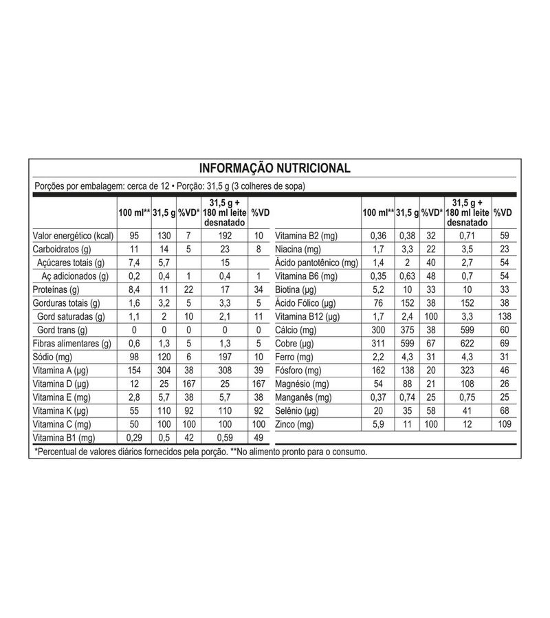 7891000120606-ComplementoAlimentarNutrenSeniorCafecomLeite370g-6.jpg