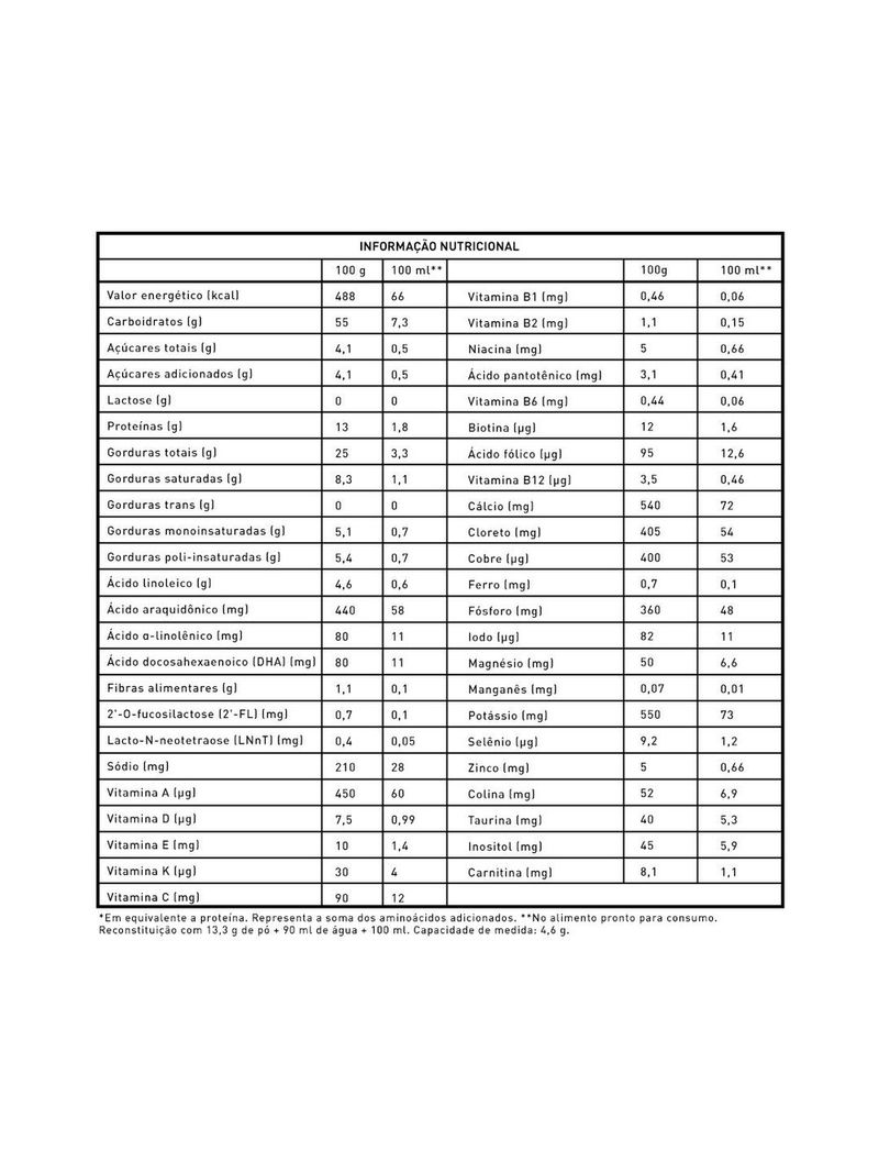 8445290830197-FormulaInfantilAlfaminoHMO400g-1.jpg