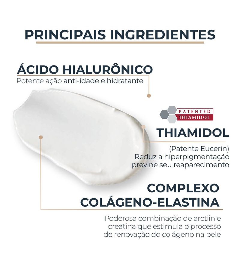 749781-4005900728807-Eucerin-Hyfi-Elasticity-Antirugas-Creme-Ingredientes