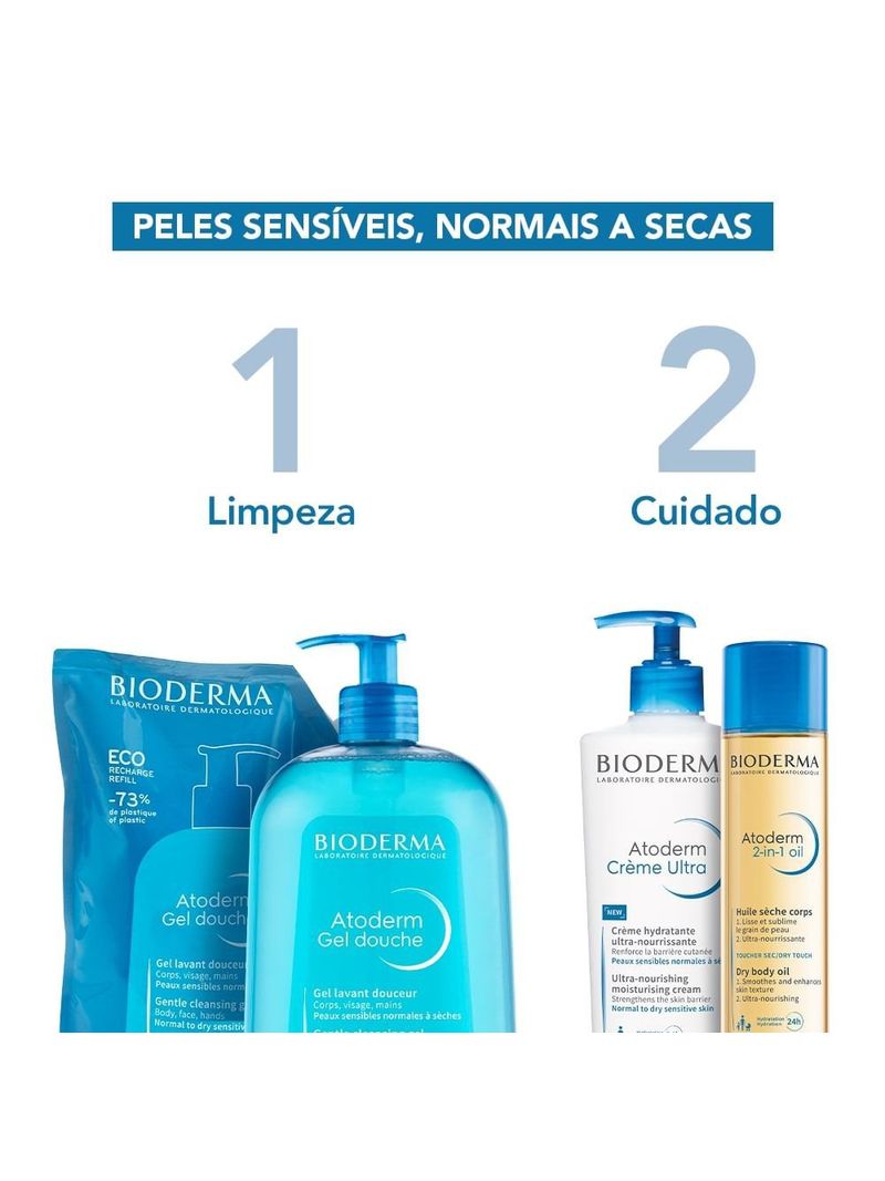 749769-3701129807323-Bioderma-Atoderm-Refil-Gel-Douche-Higiene-Diaria-Antirressecamento