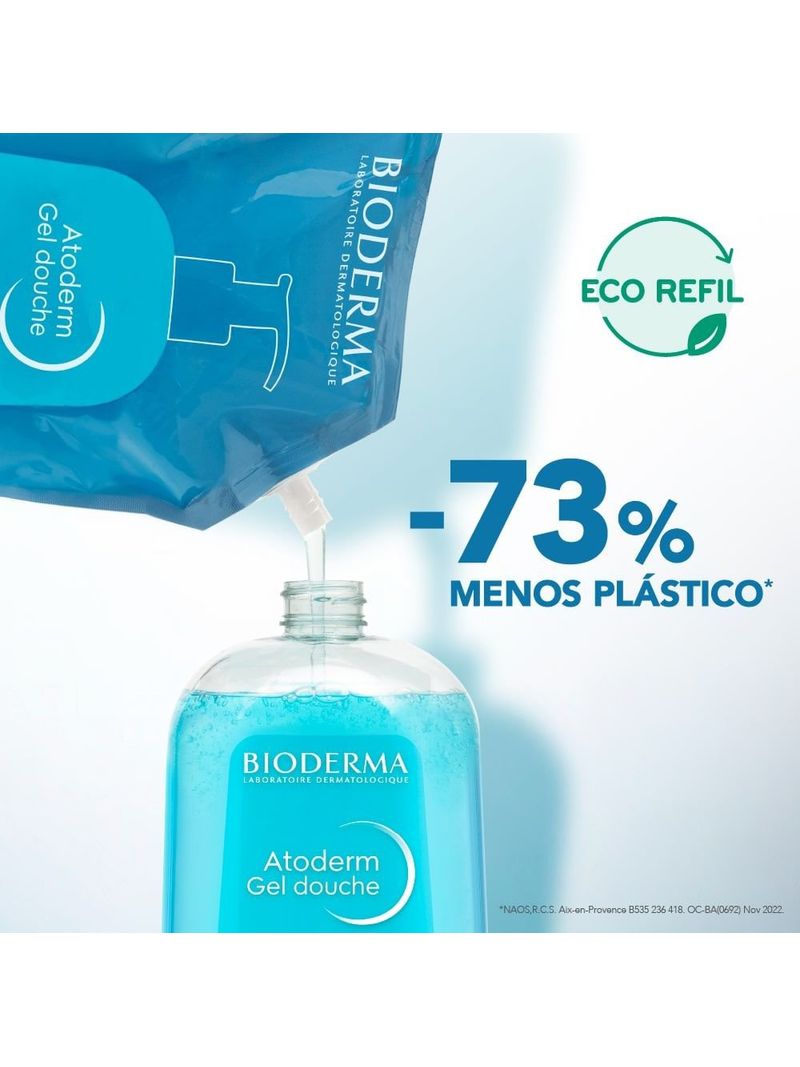 749769-3701129807323-Bioderma-Atoderm-Refil-Gel-Douche-Higiene-Diaria-Antirressecamento