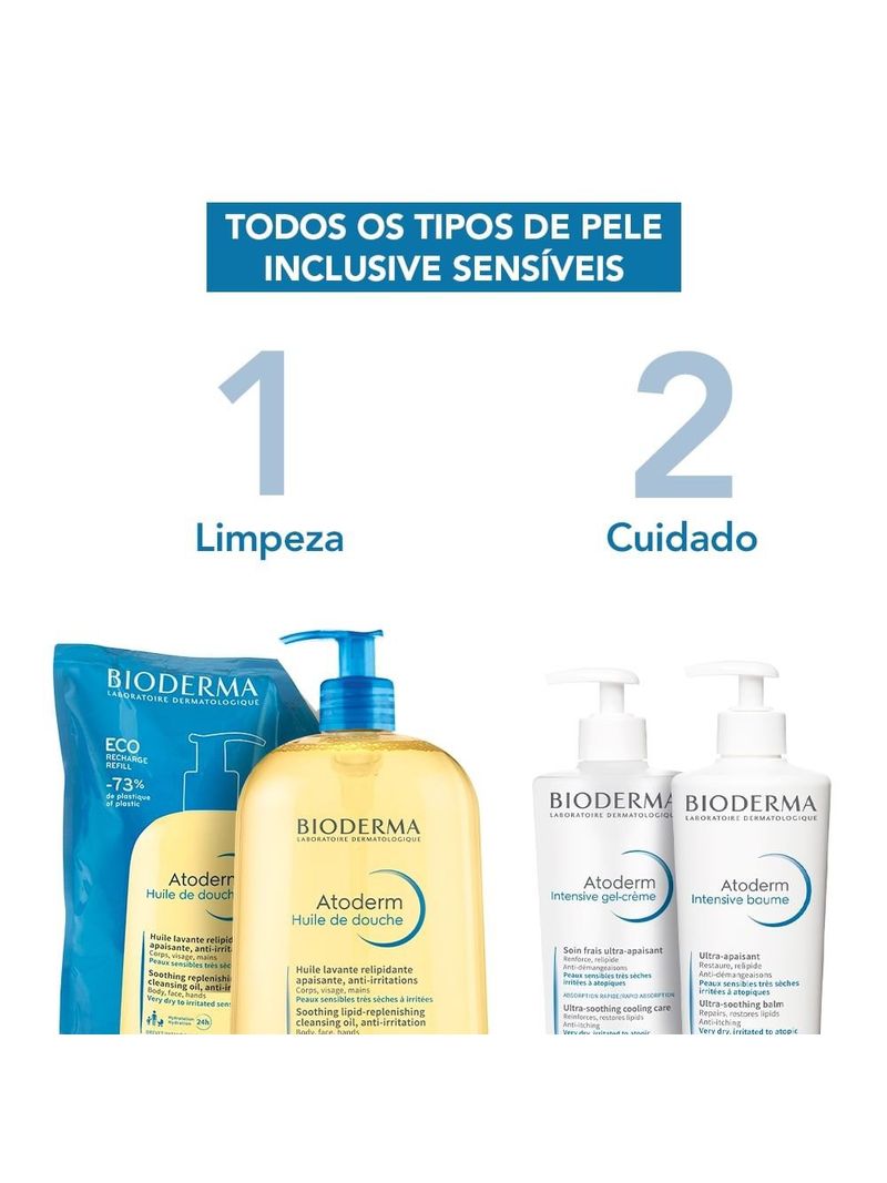3701129807330-Bioderma-Atoderm-Refil-Oleo-De-Banho-Higiene-Hidratante-Diaria-1L
