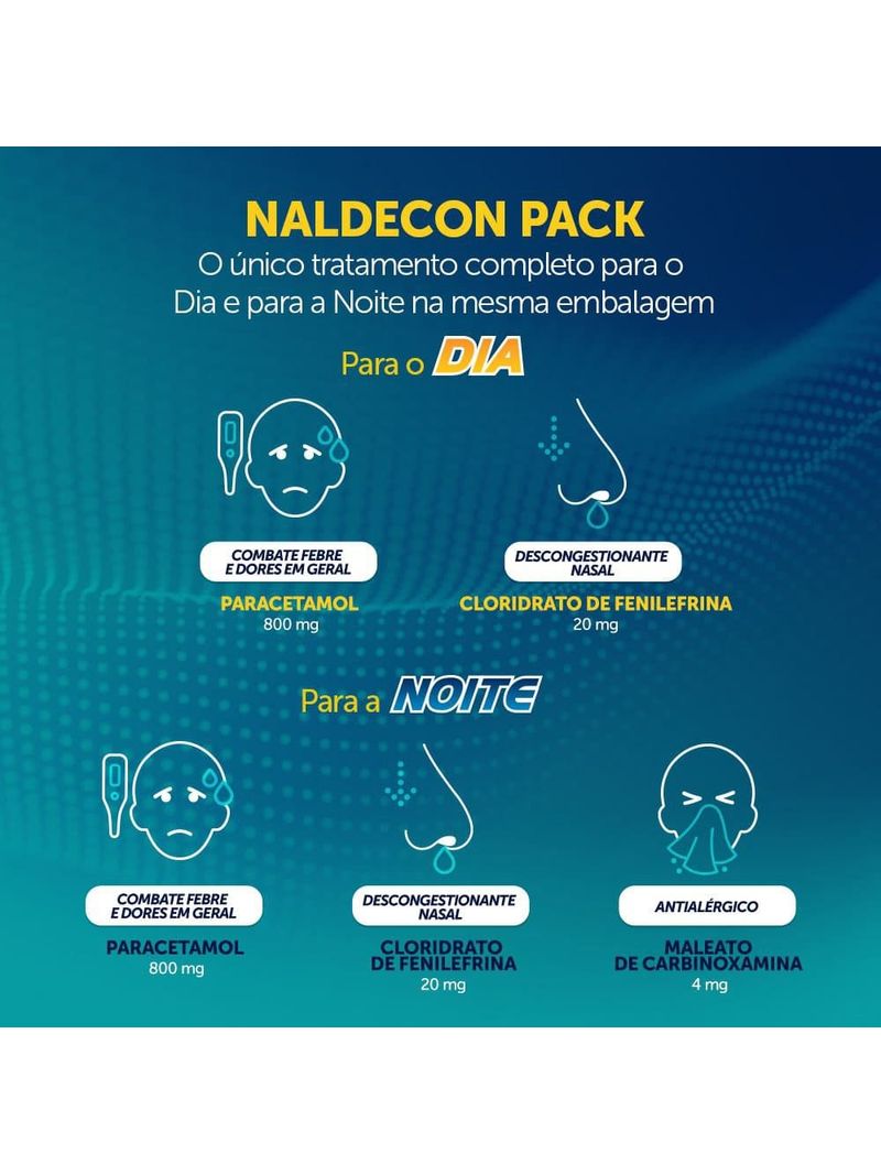 Naldecon-Pack-Dia-E-Noite---Caixa-24-Comprimidos