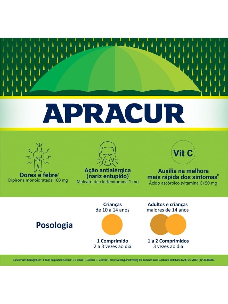 Antigripal-Maleato-de-Clorfeniramina-1mg-Acido-Ascorbico-500mg-Dipirona-Monoidratada-100mg-Apracur-6-Comprimidos
