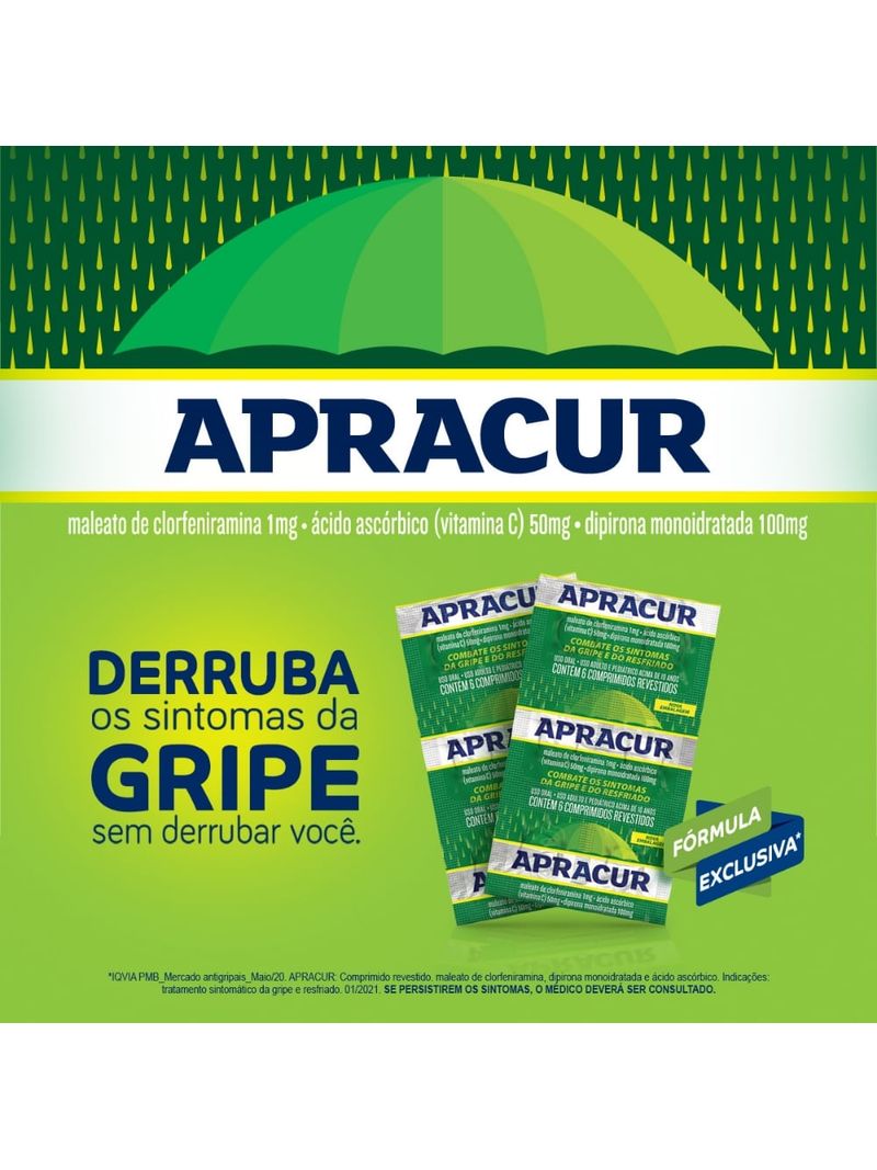Antigripal-Maleato-de-Clorfeniramina-1mg-Acido-Ascorbico-500mg-Dipirona-Monoidratada-100mg-Apracur-6-Comprimidos