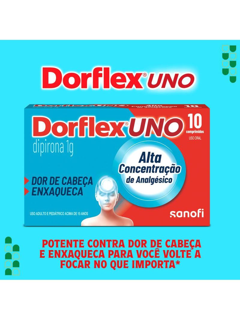 7891058022815-Dorflex-Uno-Para-Enxaqueca-Dipirona-Monoidratada-1g