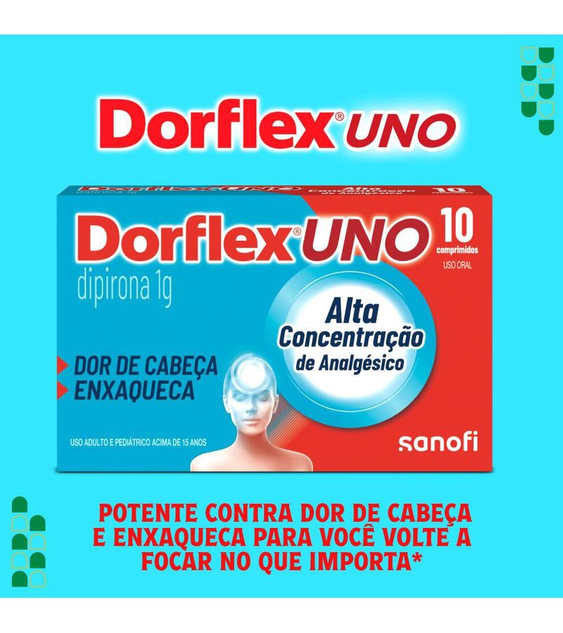 7891058022815-Dorflex-Uno-Para-Enxaqueca-Dipirona-Monoidratada-1g