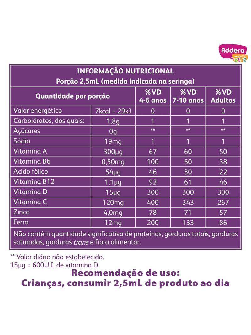 Addera--imunidade-Kids-75ml-Solucao-Oral-600ui-Uva