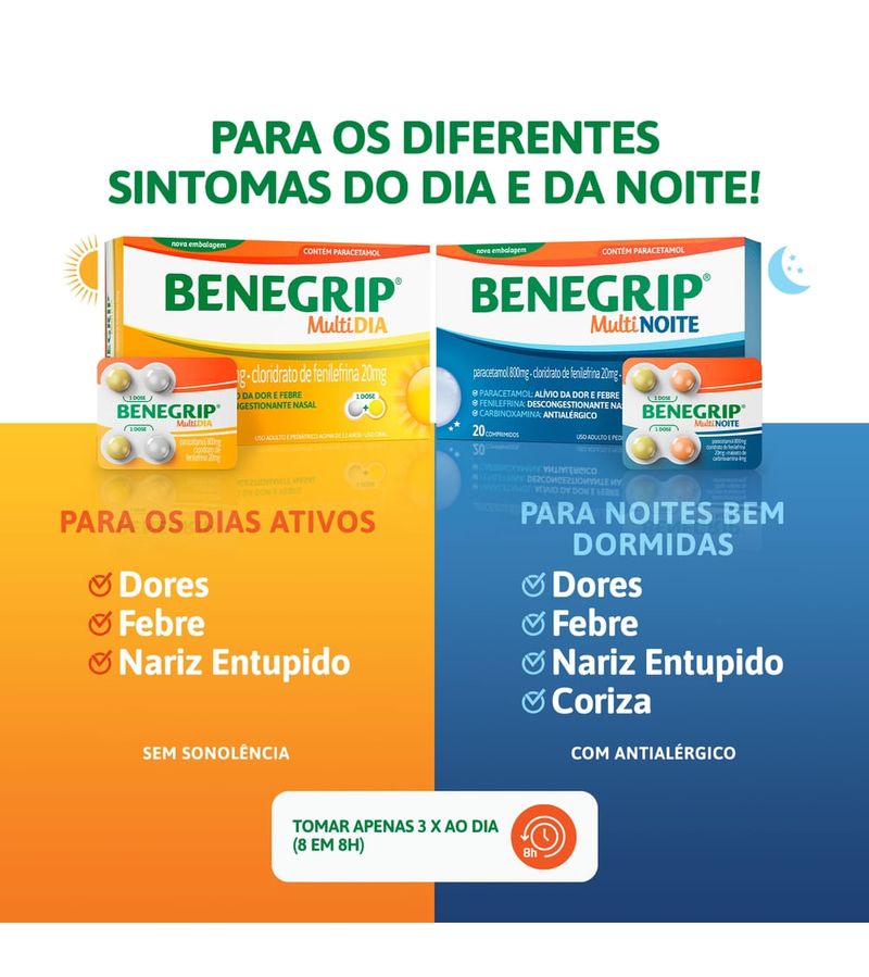 Benegrip-Multi-Dia-Caixa-20-Comprimidos-Contra-Gripe-E-Resfriado