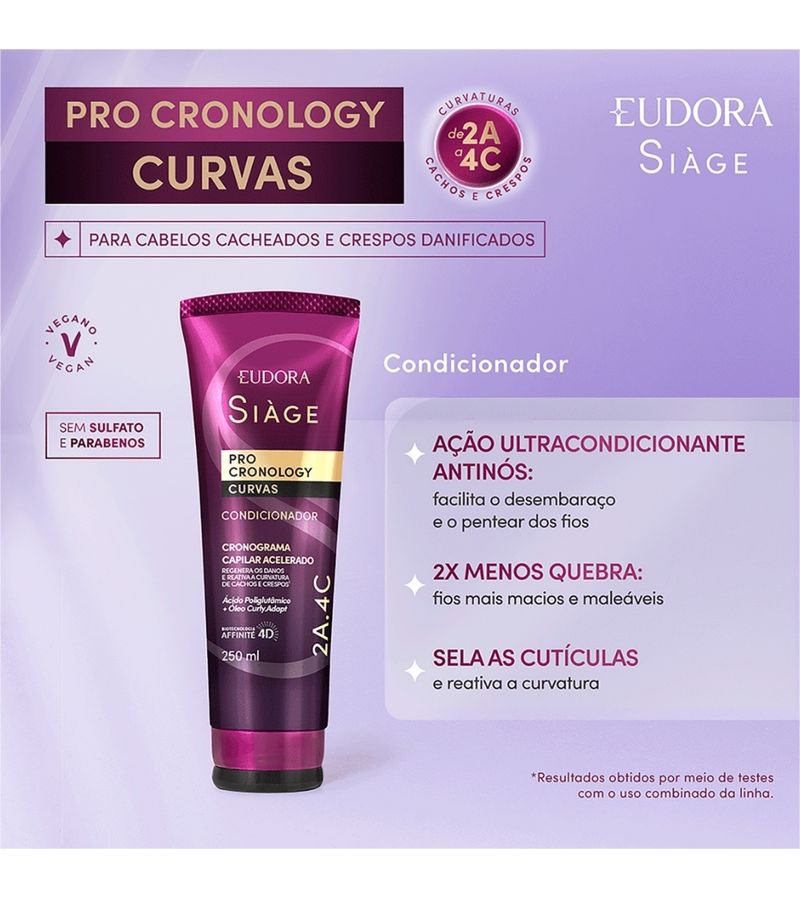 750411c_7891033583089_Condicionador_Eudora_Siage_Pro_Cronology_Curvas.jpg