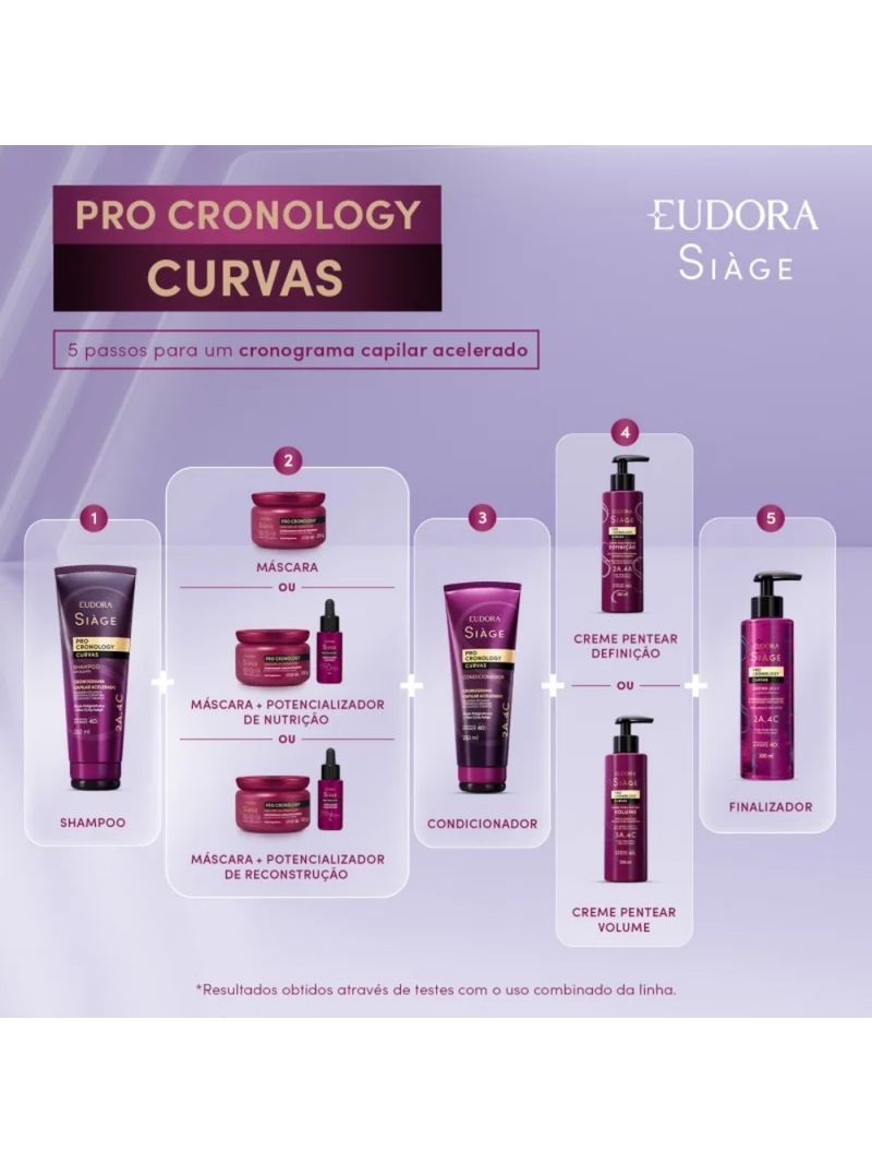 750411e_7891033583089_Condicionador_Eudora_Siage_Pro_Cronology_Curvas.jpg