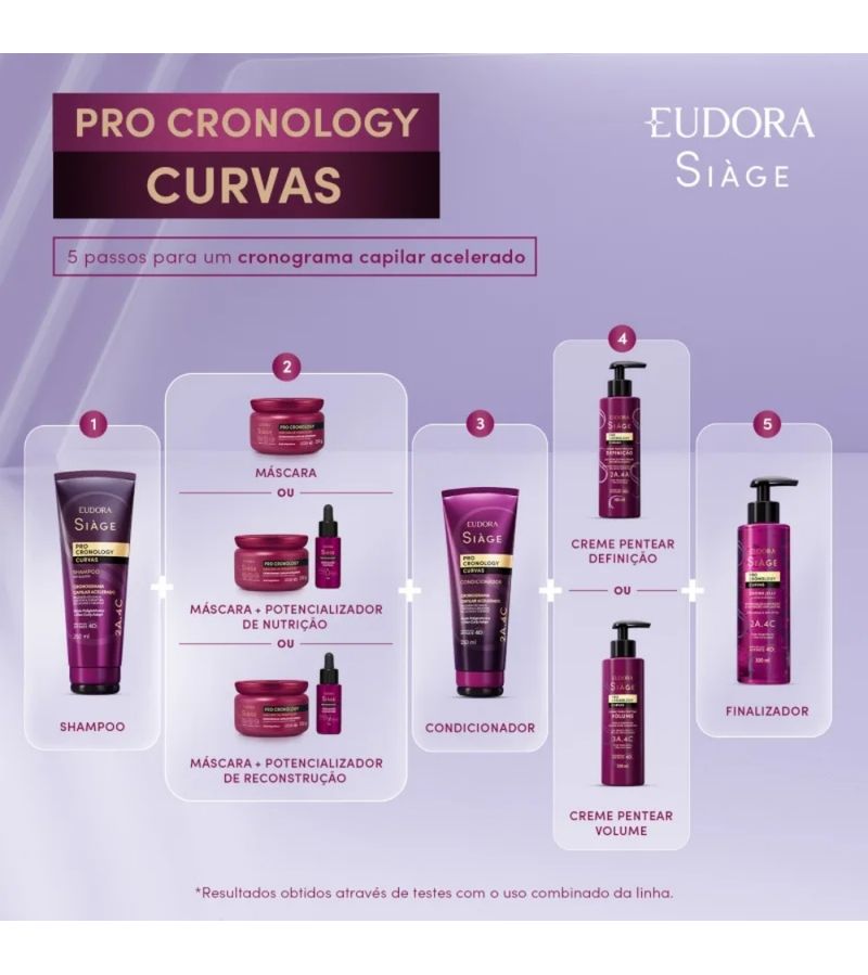 750411e_7891033583089_Condicionador_Eudora_Siage_Pro_Cronology_Curvas.jpg