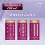 750411f_7891033583089_Condicionador_Eudora_Siage_Pro_Cronology_Curvas.jpg