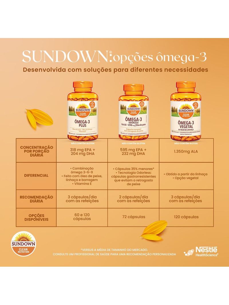 30768101572-SuplementoAlimentarSundownÔmega3Plus120Cápsulas-4.jpg