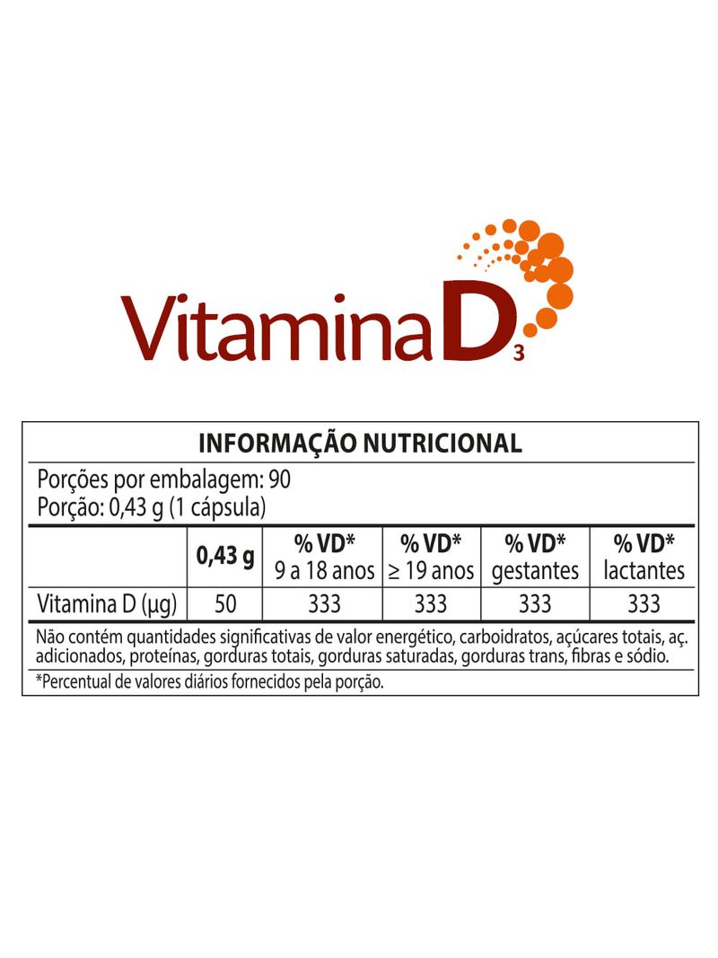 vitaminaD90 3 03